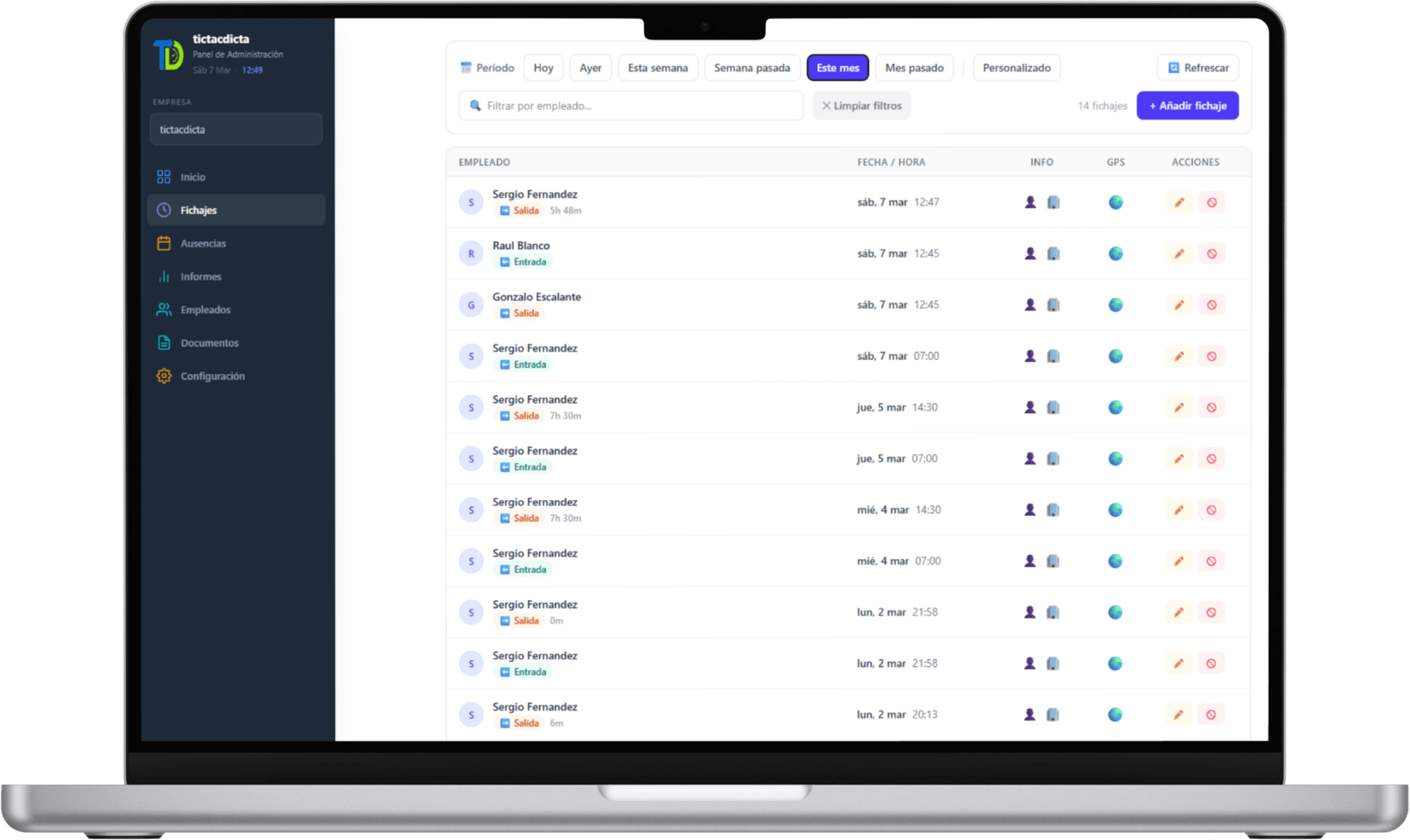 Panel de administración del software de control horario Tictacdicta con dashboard de fichajes en tiempo real